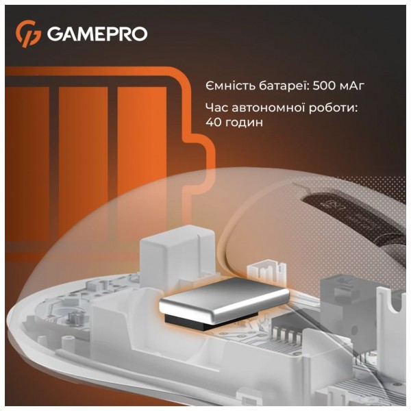 Мишка GamePro Genesis Ranker Wireless/Bluetooth/USB White (GM012W)