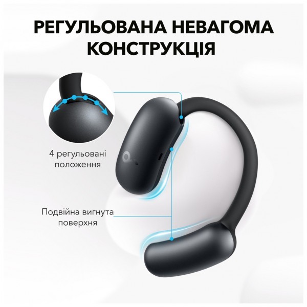 Навушники Anker SoundСore AeroFit 2 Black (A3874G11)