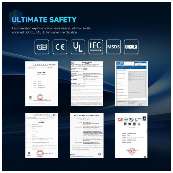 Батарея LiFePo4 EVE 3.2V 314Ah (EVE-3.2V-314AH)