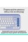Клавіатура Logitech POP Icon Keys Bluetooth UA Lilac (920-013074)