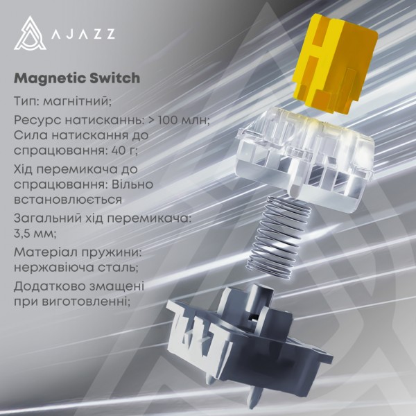 Клавіатура Ajazz AK980 MAX Magnetic Switch USB UA Black/Grey/Yellow (AK980-MAX-M-BGY)
