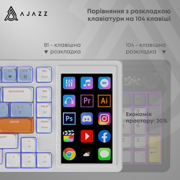 Клавіатура Ajazz AKP815 RGB Red Switch USB UA White/Blue (AKP815-R-WBO)