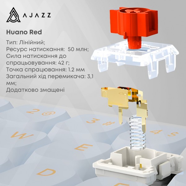 Клавіатура Ajazz AKP815 RGB Red Switch USB UA White/Blue (AKP815-R-WBO)