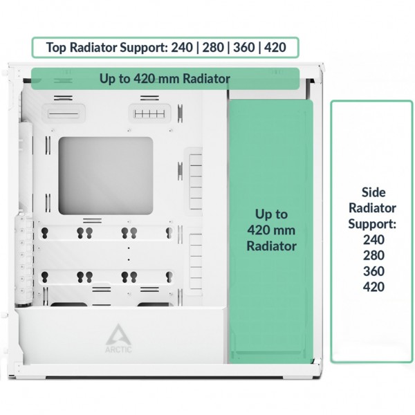 Корпус для ПК Arctic XTENDERVG W (ACPCC00017A)