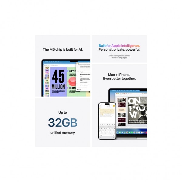 Ноутбук Apple MacBook Air 15 M5 A3448 Sky Blue (MDVT4UA/A)