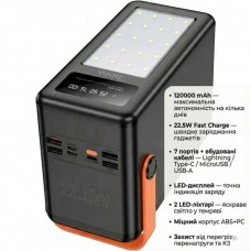 Батарея універсальна HOCO 120000mAh Prometheus 22.5W Fast Chardge, 2*LED lamp, Black (DB120 / 714723)