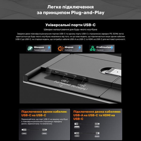 Монітор Blackview Single Screen 14inch (BVSCM6)