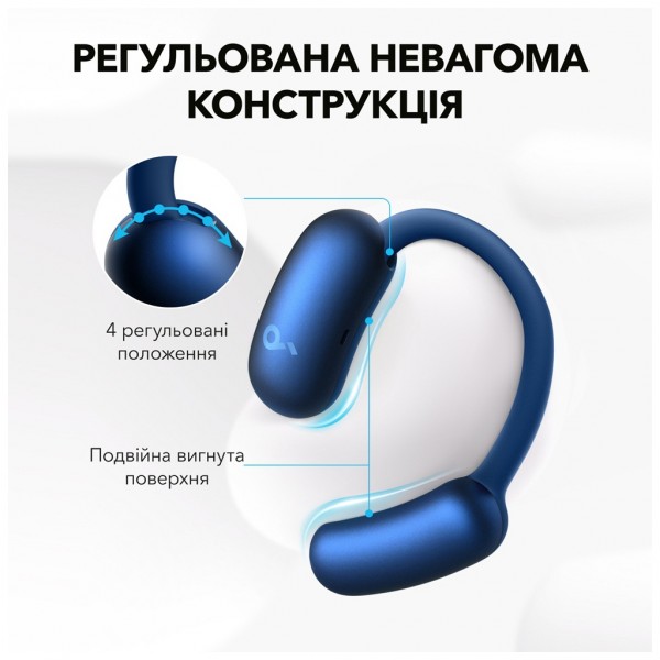 Навушники Anker SoundСore AeroFit 2 Blue (A3874G31)