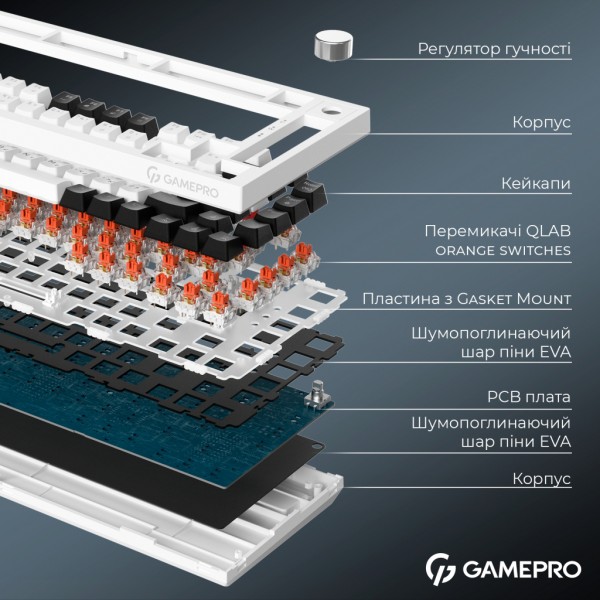 Клавіатура GamePro Asgard Valhalla MK160W Pro 75 RGB Wireless/Bluetooth/USB White (MK160W Pro)