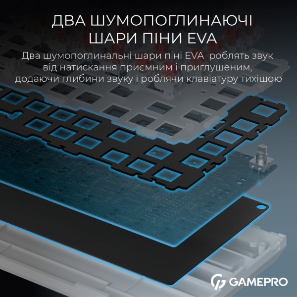 Клавіатура GamePro Asgard Valhalla MK160W Pro 75 RGB Wireless/Bluetooth/USB White (MK160W Pro)