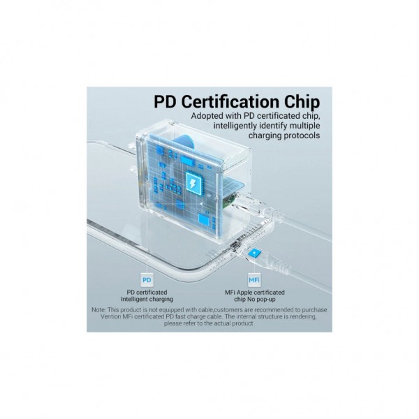 Зарядний пристрій Vention 1xUSB-C PD20W QC4.0 white (FADW0-EU)
