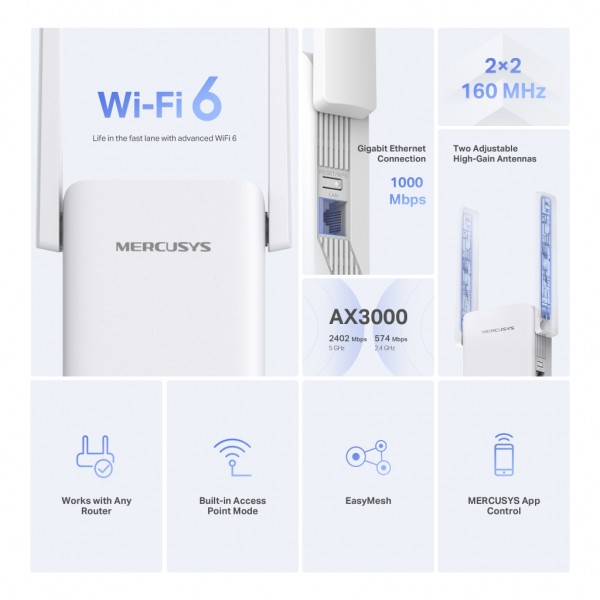 Ретранслятор Mercusys ME80X