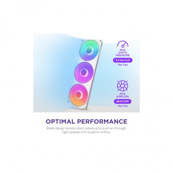 Кулер до корпусу NZXT F420 RGB Core Fan (Single Frame) - White (RF-U42HF-W1)