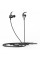 Навушники HP DHH-3114GR Headset Grey (DHH-3114GR)