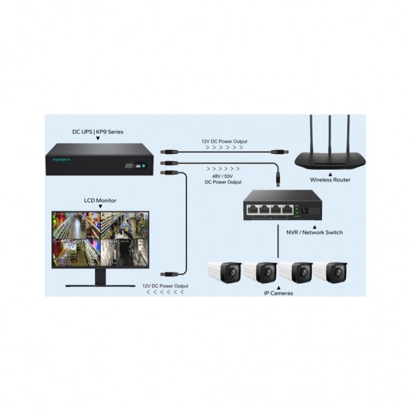 Пристрій безперебійного живлення Marsriva KP9 (KP9_MARSRIVA)