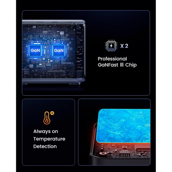 Зарядний пристрій Ugreen 5xUSB 300W Nexode (5хUSB-C) CD333 (90903B)