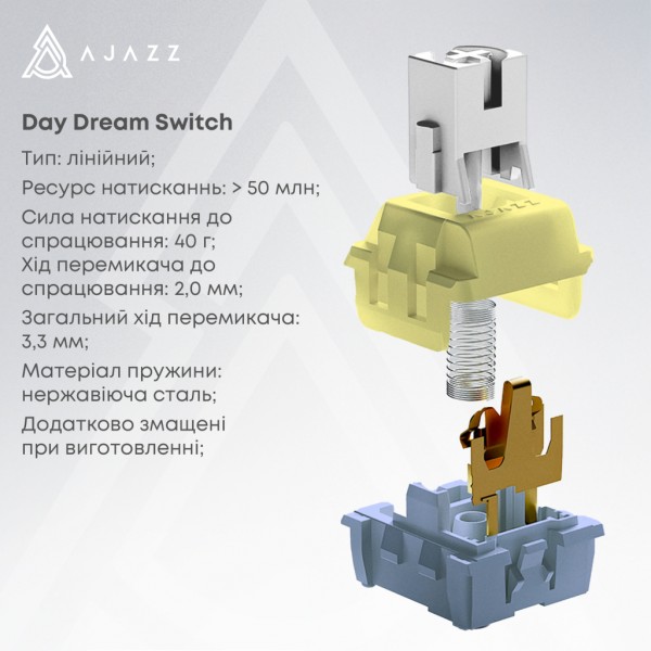 Клавіатура Ajazz AK650 Day Dream Switch Gradient USB UA Black (AK650-DD-BG)