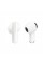Навушники Oppo Enco Air5S ETEF1 Lunar White (ETEF1 WHITE)