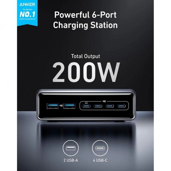 Зарядний пристрій Anker GaNPrime 200W 4xUSB-C PD + 2xUSB-A Black (A2683341)