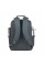Рюкзак для ноутбука RivaCase 15.6" 8265 Ulsan Dark Grey (8265DarkGrey)