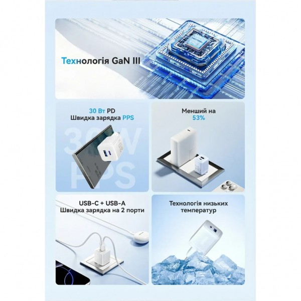 Зарядний пристрій Vention 1xUSB-C PD30W + 1xUSB QC3.0 30W GaN white (FEQW0-EU)