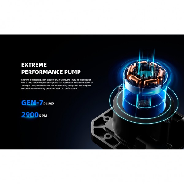 Система рідинного охолодження ID-Cooling FX240 INF