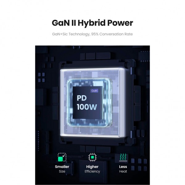 Зарядний пристрій UGREEN 4xUSB 100W Nexode Pro (3хUSB-C+USB-A+2хSchuko) CD270 (60167)