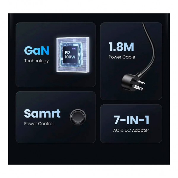 Зарядний пристрій UGREEN 4xUSB 100W Nexode Pro (3хUSB-C+USB-A+2хSchuko) CD270 (60167)