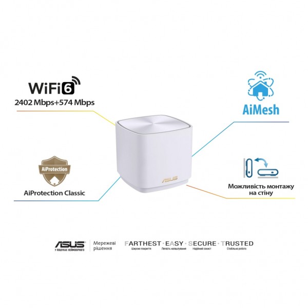Маршрутизатор ASUS ZenWiFi XD5 3PK (90IG0750-MO3B20)