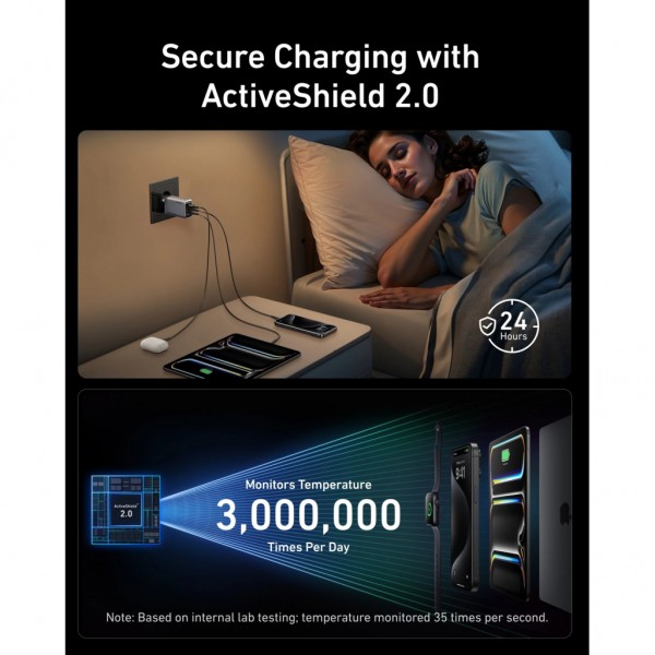 Зарядний пристрій Anker GaNPrime 100W 2xUSB-C PD + 1xUSB-A Foldable Silver (A2688341)