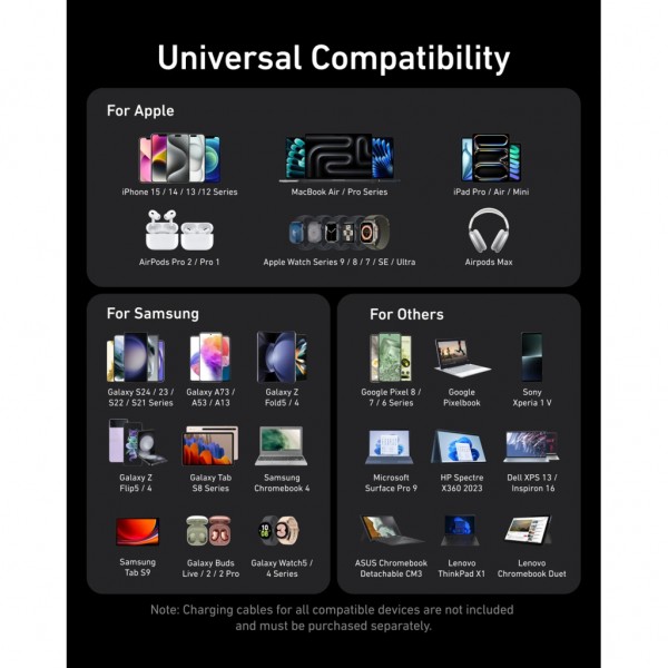 Зарядний пристрій Anker GaNPrime 100W 2xUSB-C PD + 1xUSB-A Foldable Silver (A2688341)