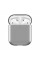 Чохол для навушників Incase Clear Case for AirPods Black (INOM100644-BLK)