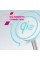 Зарядний пристрій Canyon wireless charger WCS-205 15W Qi2 2in1 w/o adapter White (CNS-WCS205WW/A)