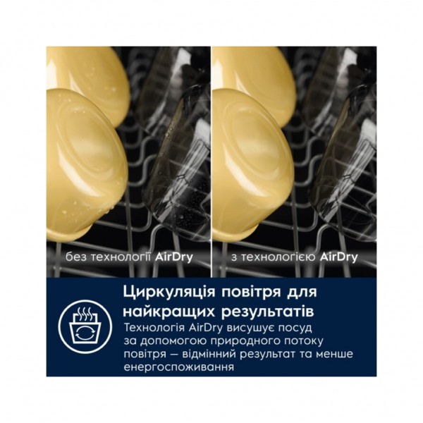 Посудомийна машина Electrolux ESA12110SW
