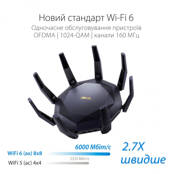 Маршрутизатор ASUS RT-AX89X (90IG04J1-BM3010)