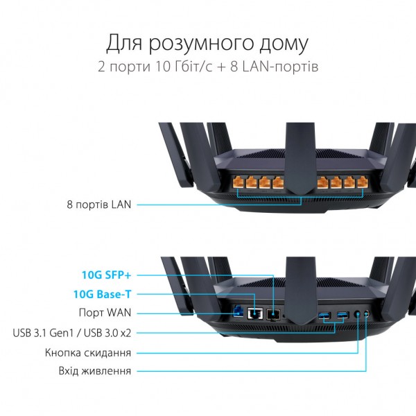 Маршрутизатор ASUS RT-AX89X (90IG04J1-BM3010)