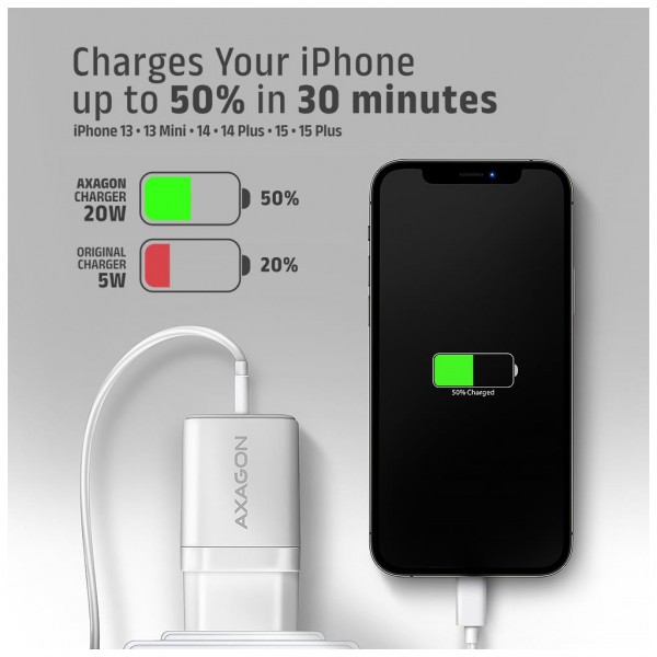 Зарядний пристрій AXAGON 1xUSB QC3.0 + 1xUSB-C PD20W white (ACU-PQ20W)