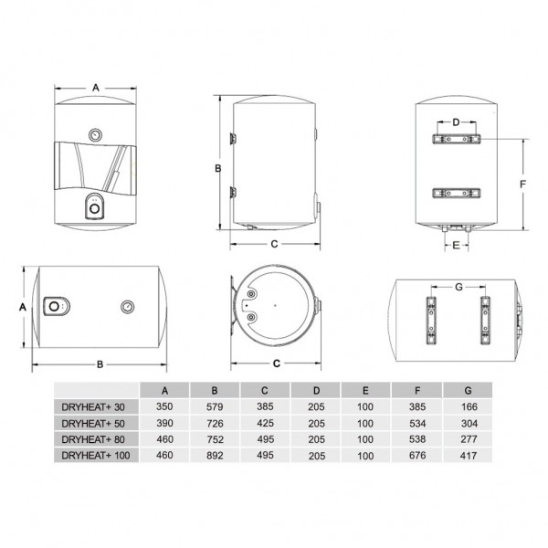 Бойлер Gorenje DryHeat+ 80 (748014)