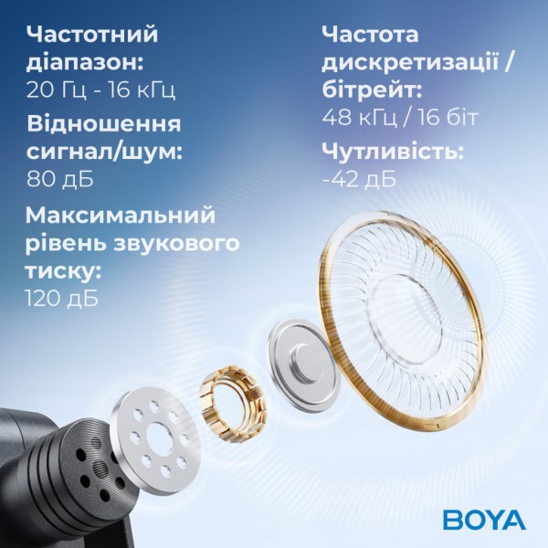 Мікрофон Boya BY-V3 combo Type-C/Lightning Black (BY-V3 Combo)