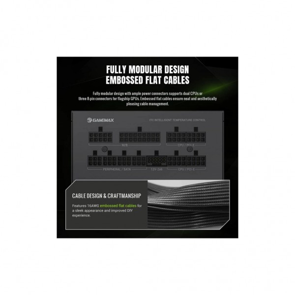 Блок живлення Gamemax 1050W (GX PRO 1050G)