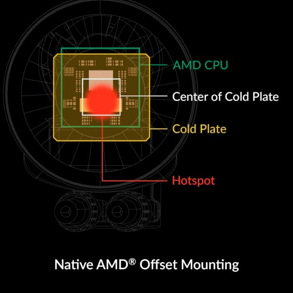 Система рідинного охолодження Arctic Liquid Freezer III Pro 360 A-RGB (ACFRE00169A)
