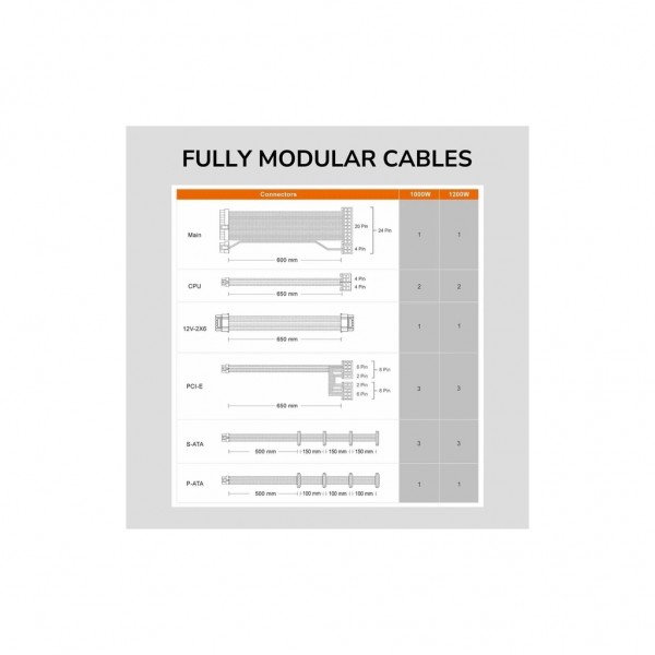 Блок живлення Cougar 1200W (GLE1200)