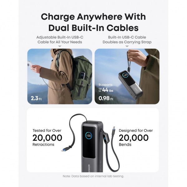 Батарея універсальна Anker 25000mAh, 165W, PD/3/0, QC/3/0, Built-In Double USB-C Cables, black (A1695H11)