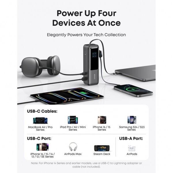 Батарея універсальна Anker 25000mAh, 165W, PD/3/0, QC/3/0, Built-In Double USB-C Cables, black (A1695H11)
