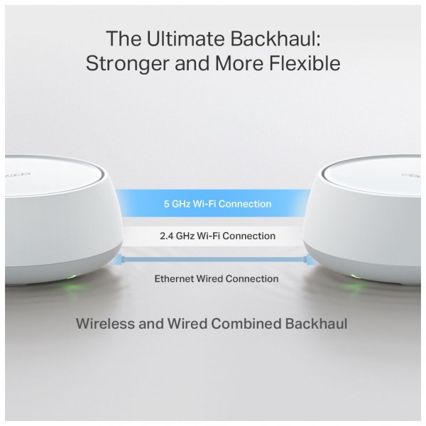 Точка доступу Wi-Fi TP-Link DECO-BE22-1-PACK