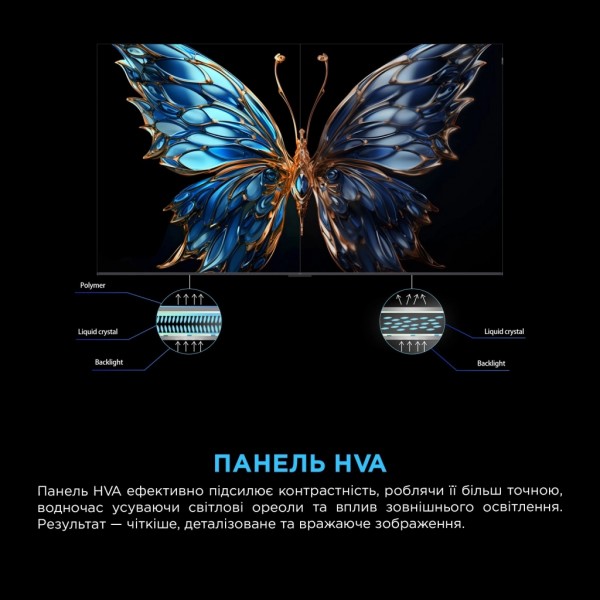 Телевізор TCL 65P7K