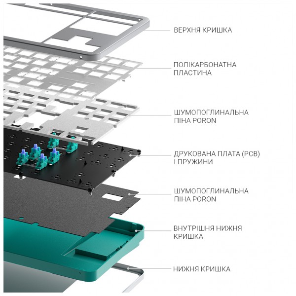 Клавіатура Dark Project ALU87 Daylight ABS RGB Mech G3MS Zircon White/Grey (DPKB_DAYLIGHT_87_ANSI_UA)
