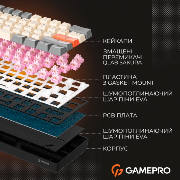 Клавіатура GamePro MK130 V2 Infinity QLAB Sakura Linear RGB USB UA Black (MK130-V2-B-QS)