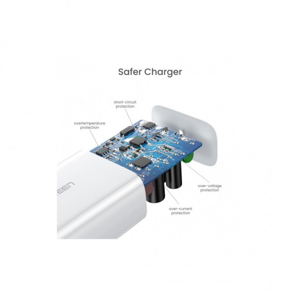 Зарядний пристрій Ugreen USB-C PD30W CD127 white (70161)