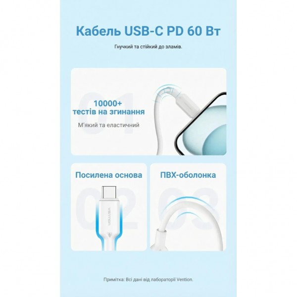Зарядний пристрій Vention USB-C PD20W GaN black (FEPB0-EU)